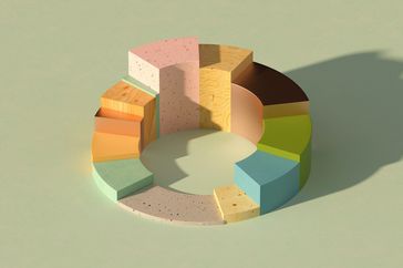Multicolored donut/pie chart